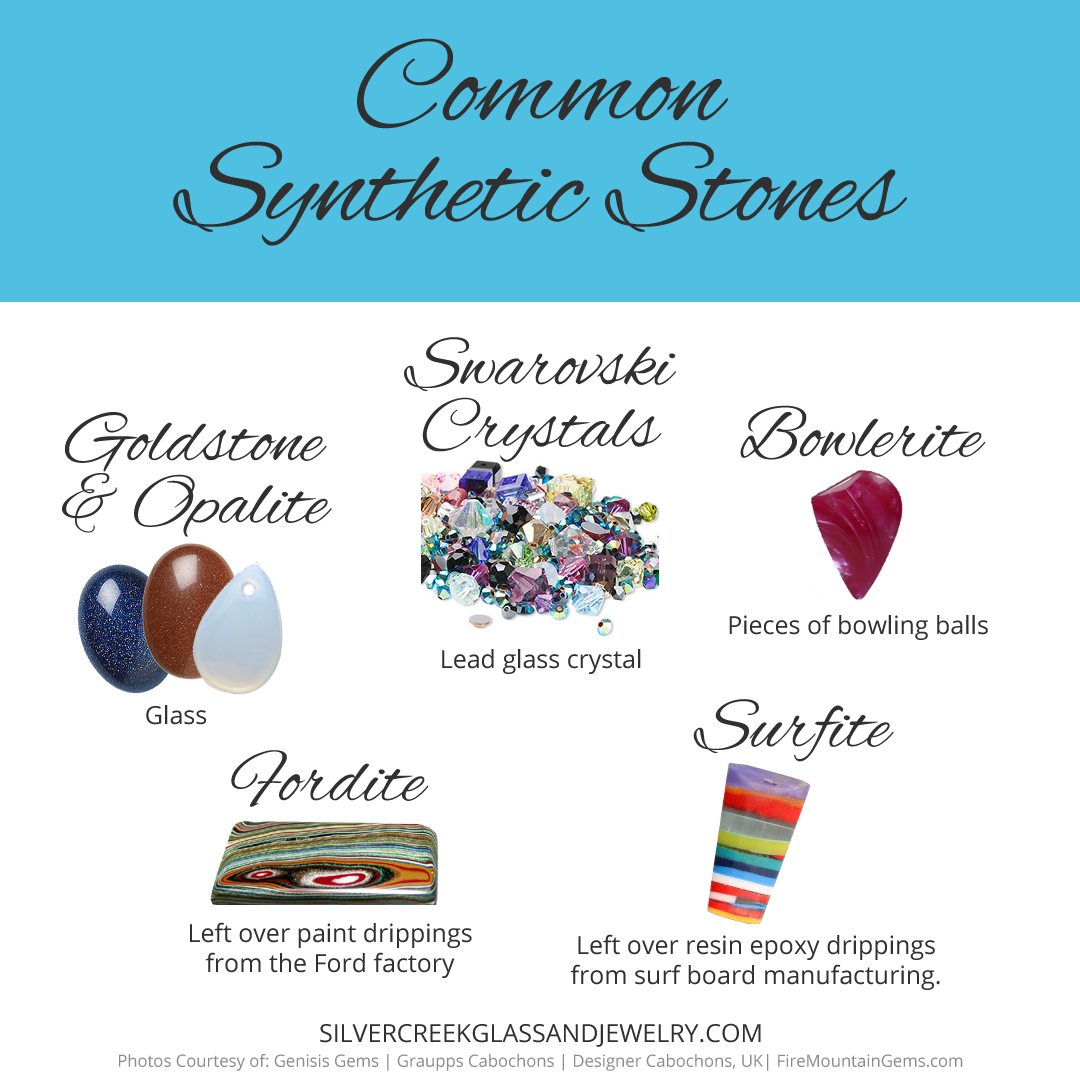 Common Synthetic Stones