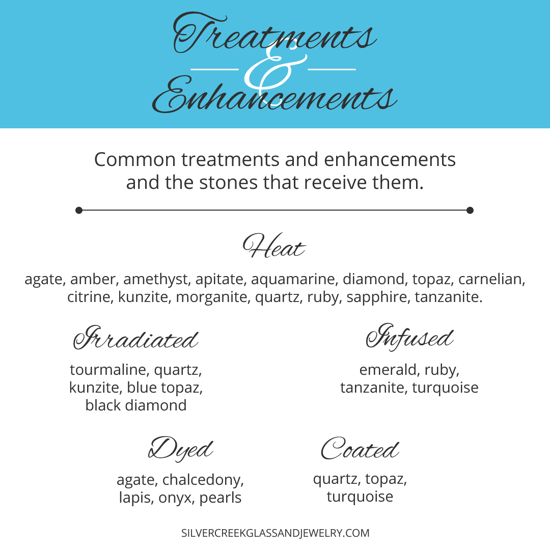 Treatments and enhancemTreatments and enhancementence