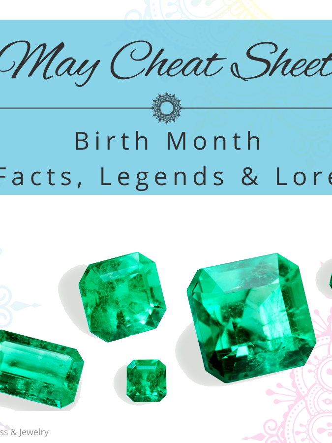 Image of emeralds with text above that reads May birth month facts legends and lore