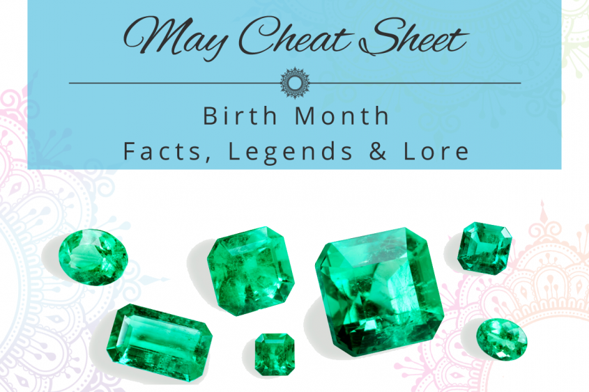 Image of emeralds with text above that reads May birth month facts legends and lore